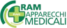 RAM Apparecchi Medicali logo